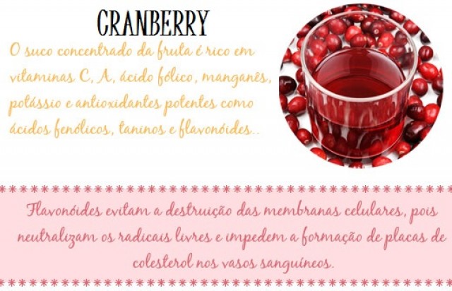 Cranberry R$ 6,50