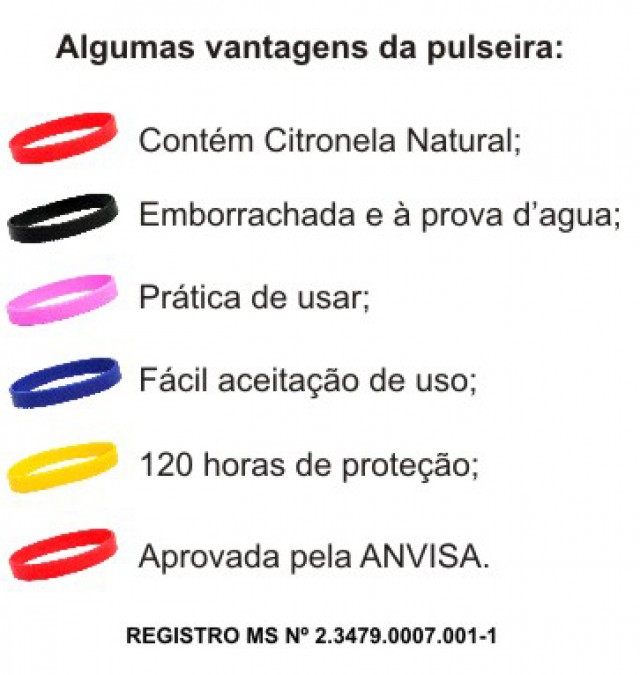 Combate o Mosquito da Dengue!!!!