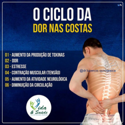 Quiropraxia Tratamento para dor nas Costas