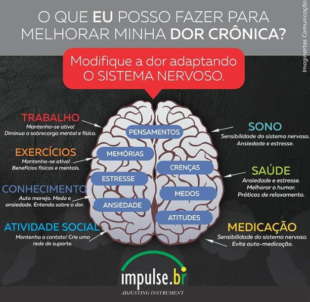 alie-se-a-quiropraxia-e-tenha-uma-vida-mais-saudavel-saltinho-aguas-de-sao-pedro-rio-das-pedras