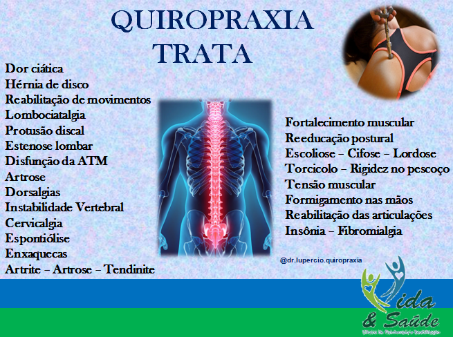 quiropraxia-sao-pedro-charqueada-ipeuna