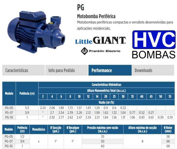 bombas-centrifugas-schneider-e-pecas-de-reposicao-em-piracicaba