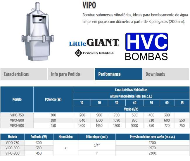 bomba-centrifuga-periferica-em-piracicaba-