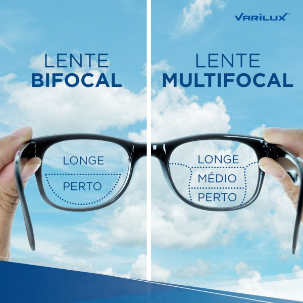 lente-multifocal-varilux-piracicaba