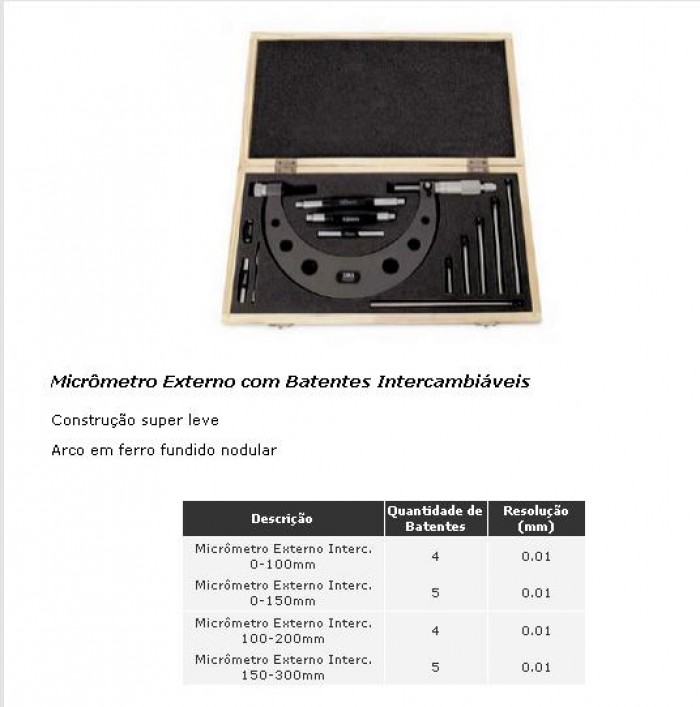 Micrômetro Externo com Batentes Intercambiaveis 