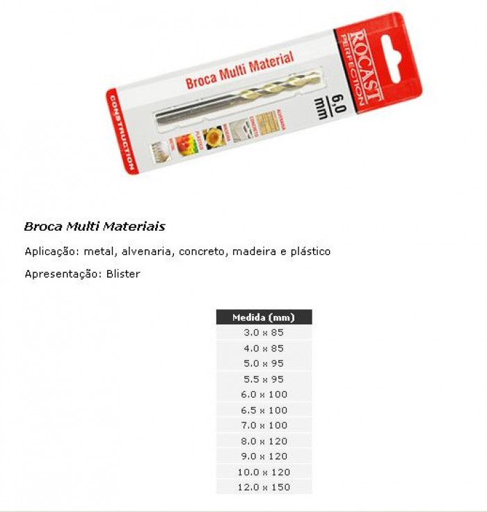 Broca Multi Materiais ROCAST 