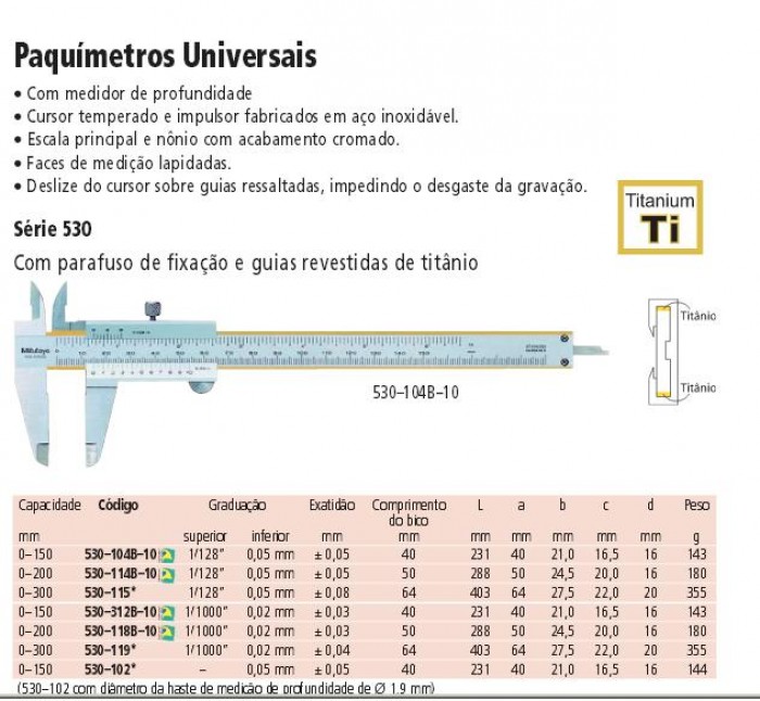 Paquímetros Universais 