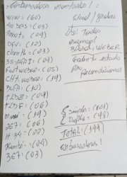 Carburadores usados 