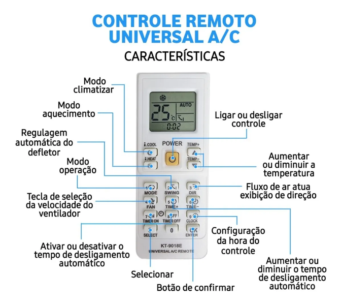 controle-remoto-universal-ar-condicionado-