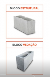 bloco de concreto de 09x19x39 Piracicaba