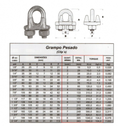 grampo para cabo de aço em piracicaba sbo rio das pedras 