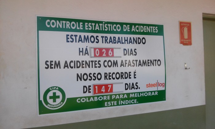 Placar de Controle Estatístico de Acidentes