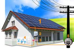 Energia solar residencial Piracicaba